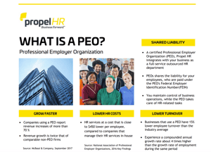 PEO quick guide